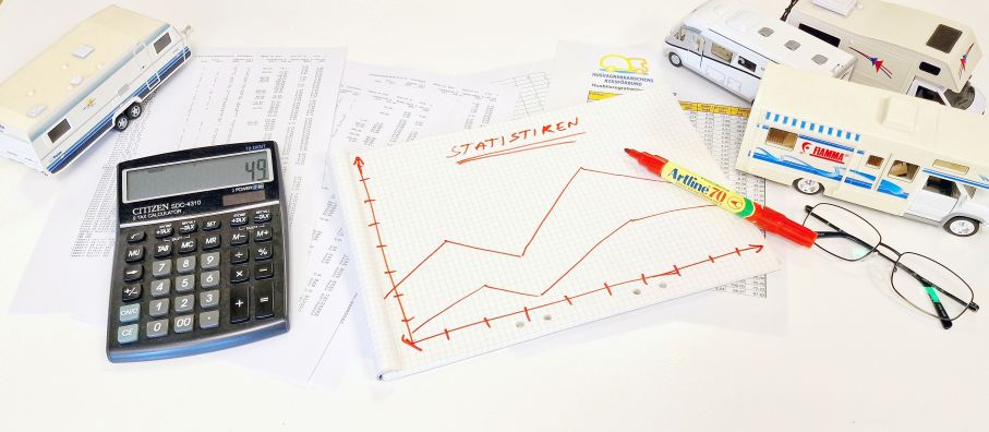 Statistik Statistik husbil husvagn