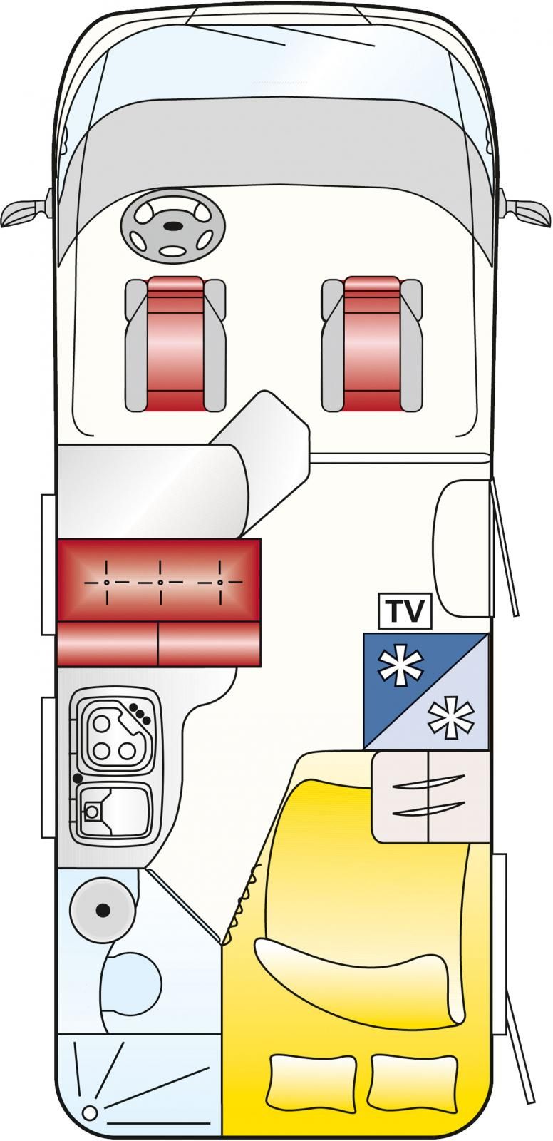Lmc 4