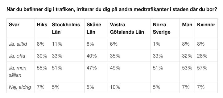 skarmavbild_2017-02-28_kl._09.51.18.png