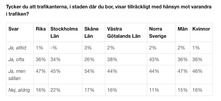 skarmavbild_2017-02-28_kl._09.51.29.png