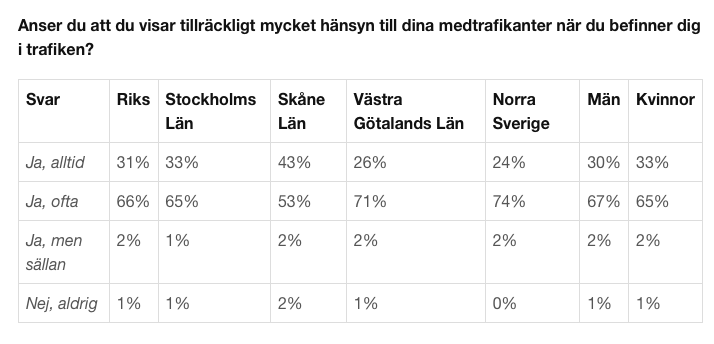 skarmavbild_2017-02-28_kl._09.51.40.png