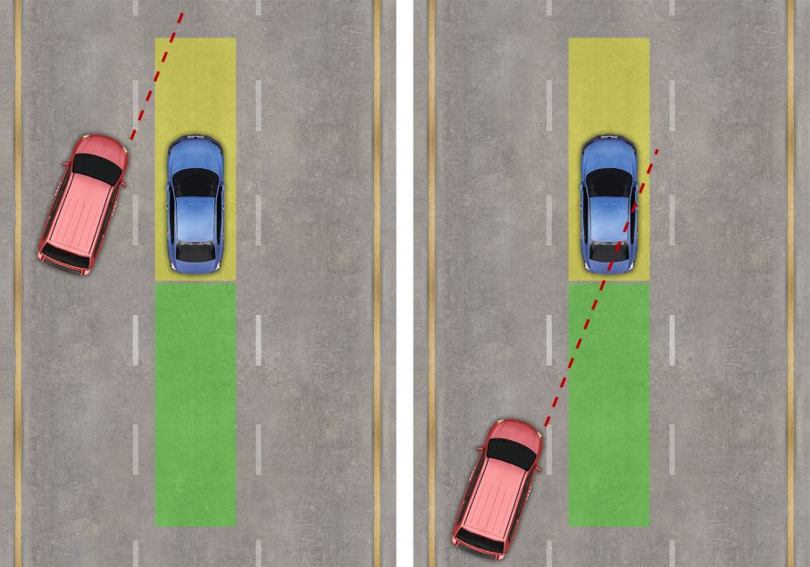 Intel mobileye ad slider
