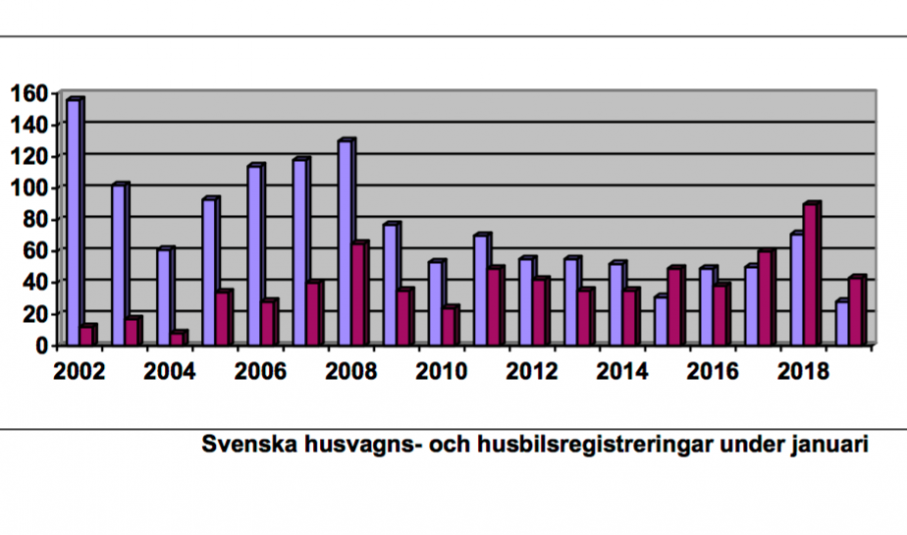 skarmavbild_2019-02-02_kl._08.03.19.png