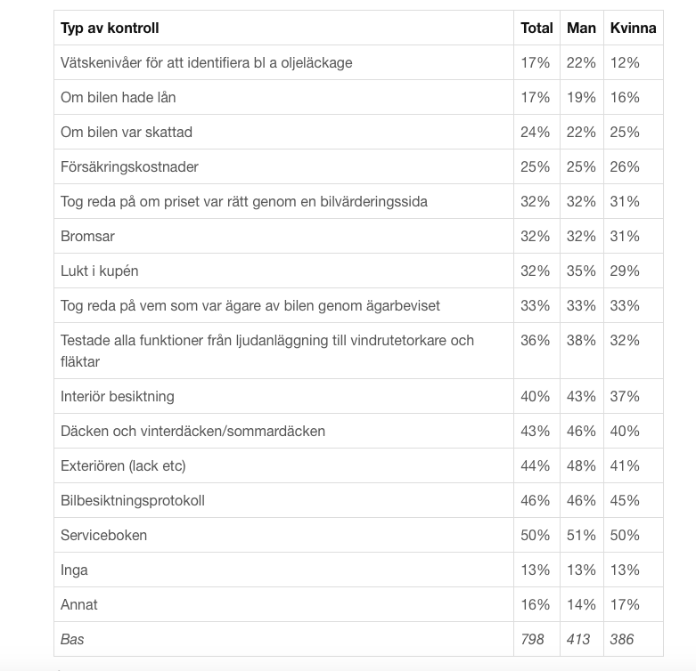skarmavbild_2019-03-06_kl._08.29.02.png