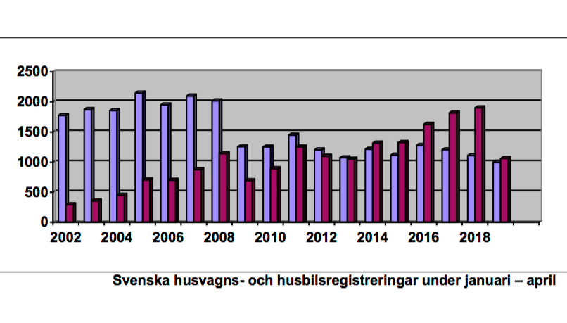 skarmavbild_2019-05-02_kl._15.00.51.png