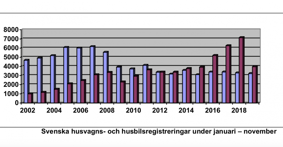 skarmavbild_2019-12-02_kl._13.13.14.png