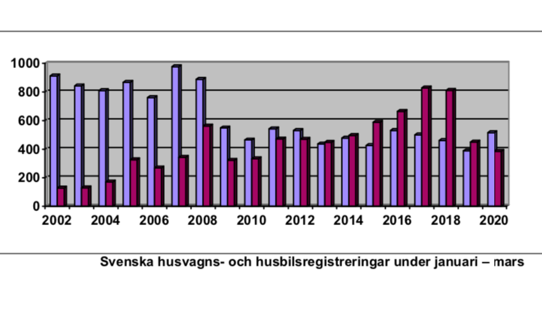 skarmavbild_2020-04-01_kl._19.03.25.png