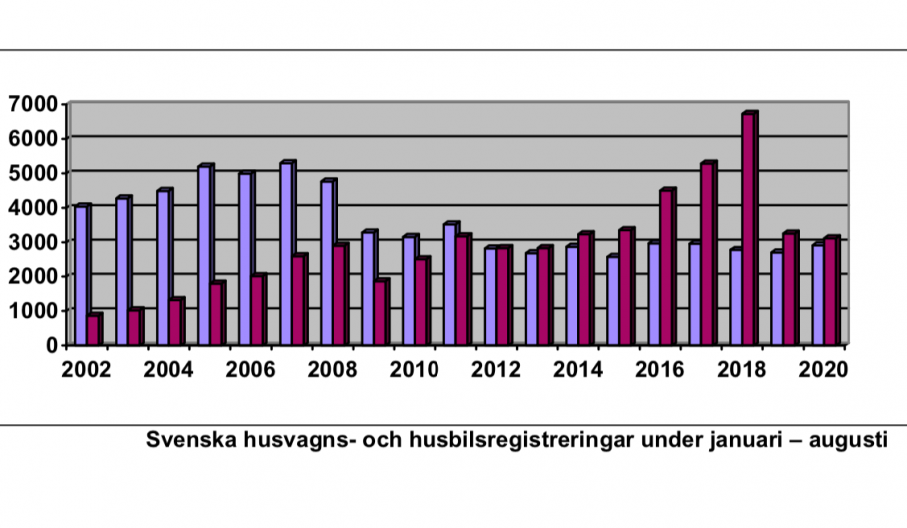 skarmavbild_2020-09-02_kl._10.53.58.png
