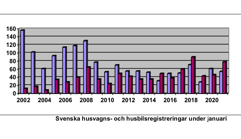skarmavbild_2021-02-01_kl._10.55.43.png