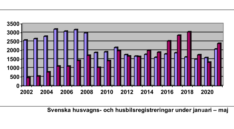 skarmavbild_2021-06-02_kl._09.13.48.png