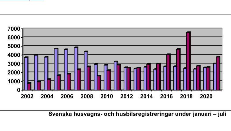 skarmavbild_2021-08-02_kl._17.01.49.png