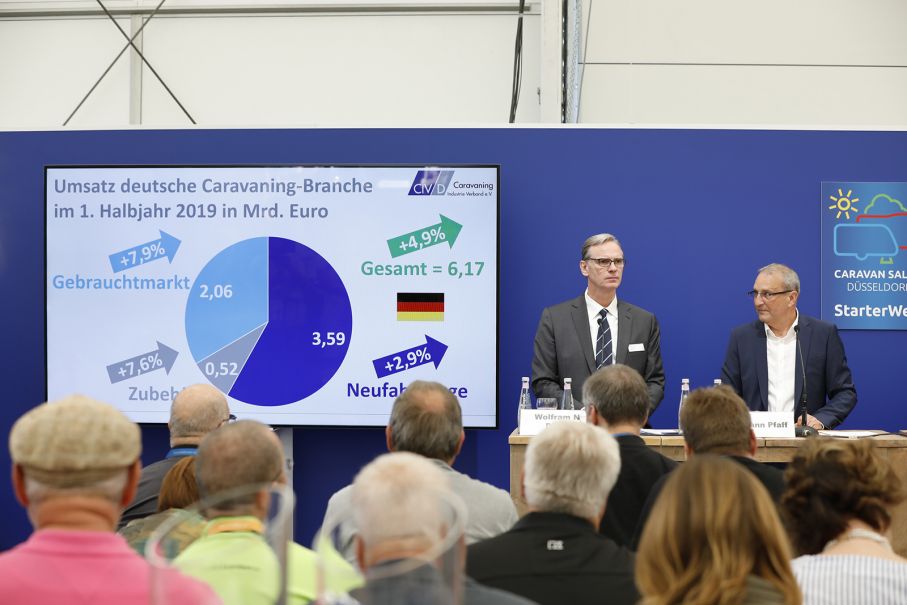 Försäljningen i Tyskland är fortfarande en klang och jubelföreställning.
Photo: messe_dusseldorf_ctillmann.jpg